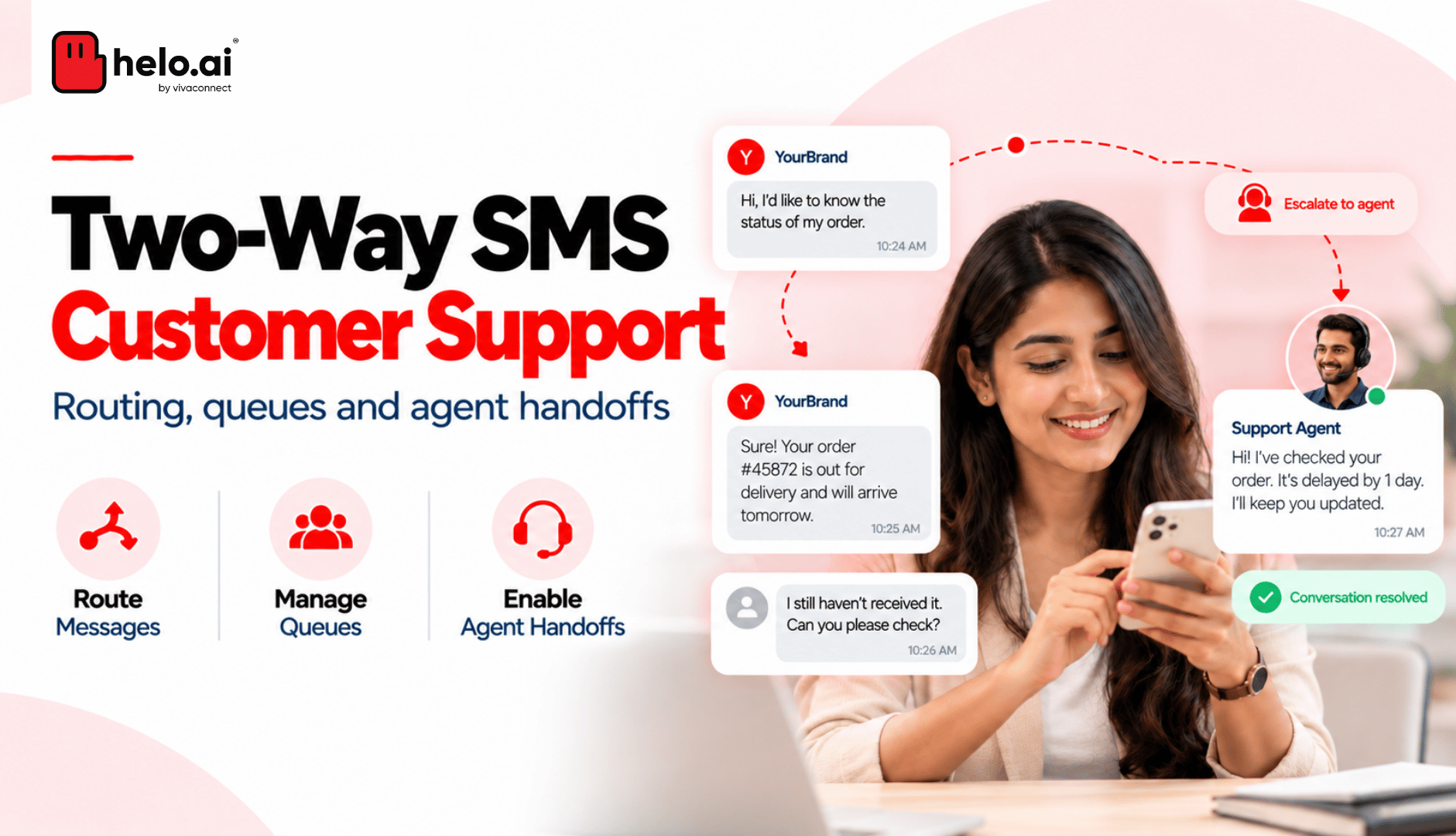 two way sms customer support